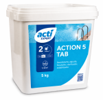 ACTI Multi Action Tab